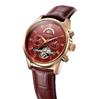 Complexity Automatic